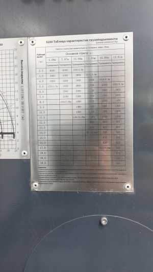��� ����-����������� FURUNKANG S200