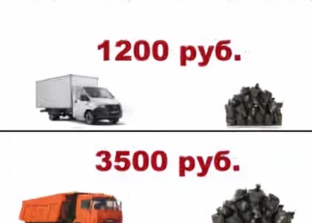 Автопереезды.Перевозки.Грузчики.