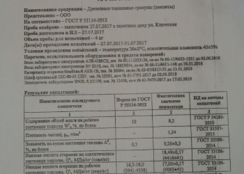 пеллеты светлые 6мм-8мм