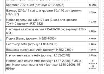 Мебель Alondra Испания