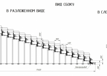 Трибуна телескопическая на 496 мест, кресла складные