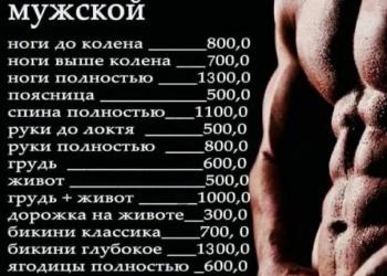 Сахарная и восковая депиляция