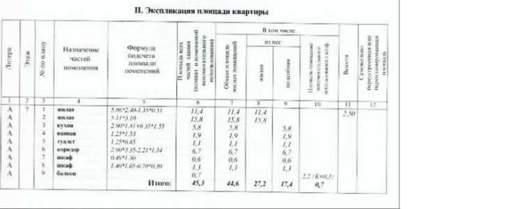 2-к квартира, 45 м2, 7/9 эт.