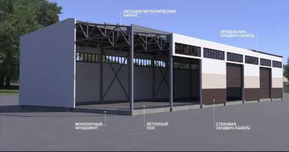 СТРОИТЕЛЬСТВО КАРКАСНЫХ МЕТАЛЛОКОНСТРУКЦИИ