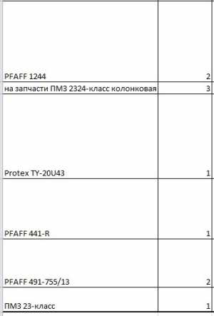 Продам профессиональные швейные машинки - колонок, рукав, плоскошов