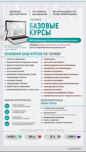 Открыта вакансия на удалёнку