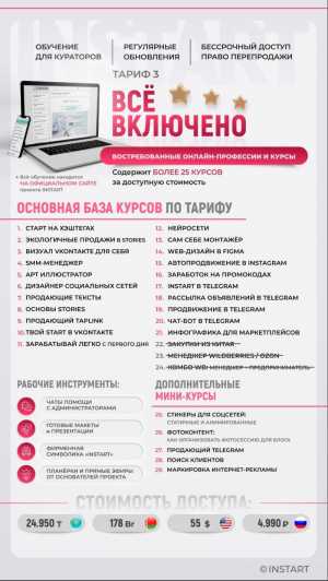 Открыта вакансия на удалёнку