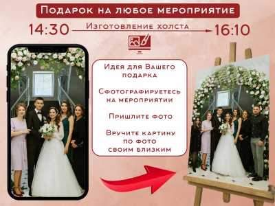 Печать картины по фото на холсте