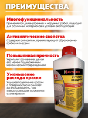 Высококачественные акриловые грунтовки Masterex