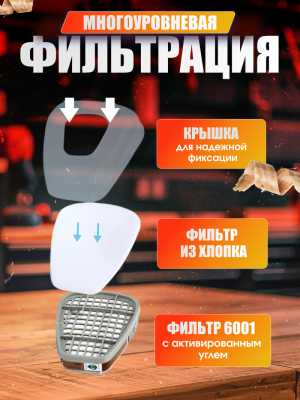 Респиратор, маска 6800 3м