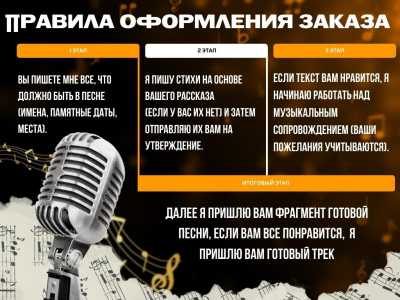Песня на заказ в подарок