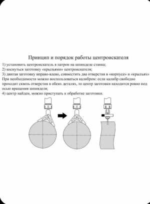 Центроискатель ракета.