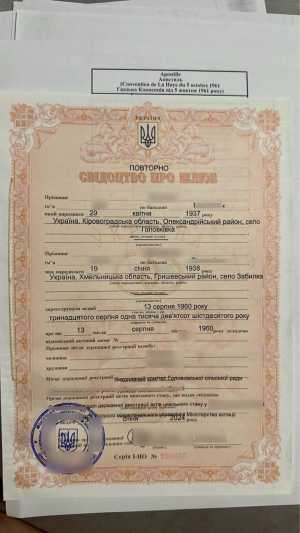 Документы Украины ЗАГС. Свидетельства о рождении, смерти, Вытяг, поиск Корней