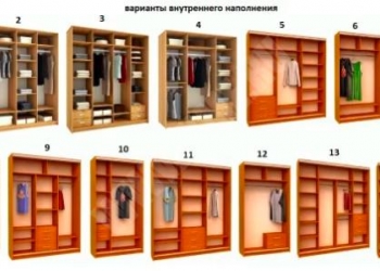 Шкафы купе с фабрики-дешево