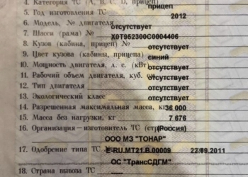 Тонар 2012 г