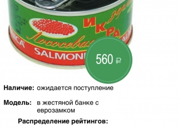 ИКРА нерки Salmonica Камчатка
