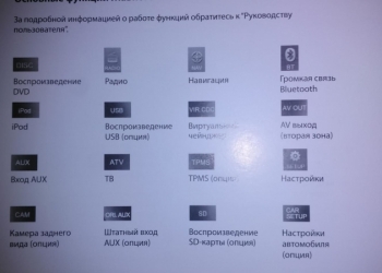 мультимедийная система