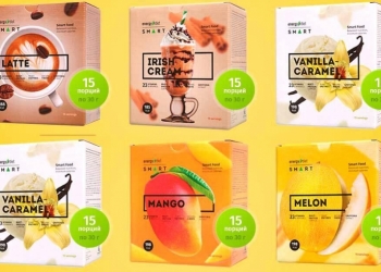 Баланс питание