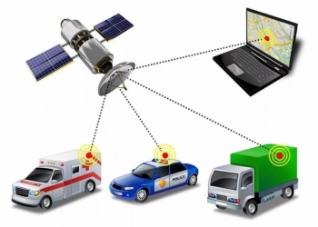 ГЛОНАСС/GPS мониторинг - спецтехника, сельхозтехник, грузоперевозки, ЖКХ