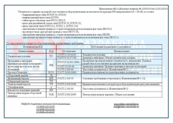 Разработка КД, ЭД (инженер-конструктор)