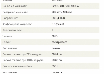 дизель-генераторные установки