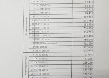 Тмн400/35/10;6300/35/10;6300/35/6,