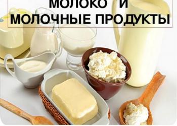 Проект по технологии на тему молочные продукты