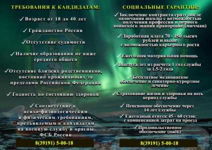 ПУ ФСБ России по западному арктическому району
