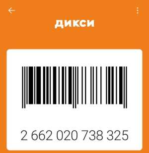 Карта Дикси