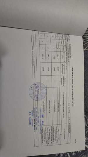 Срочно Продам участок , в Раевке.