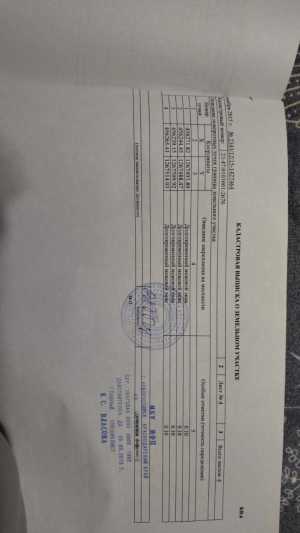 Срочно Продам участок , в Раевке.