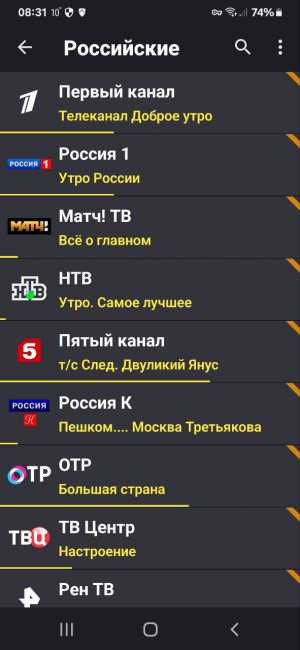 Интерактивное Телевидение получите контент по вашим правилам!