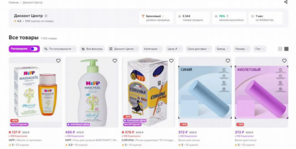 Продажа готового магазина на Wildberries