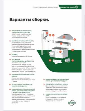 Гравитационная машина Кимбрия.