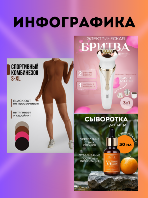 Инфографика для маркетплейсов