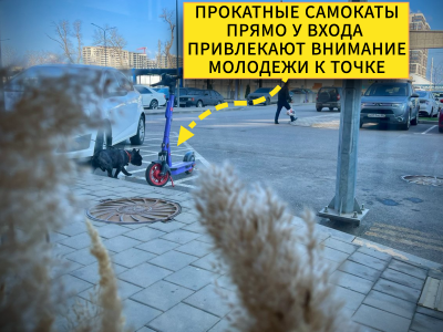 Готовый бизнес общепит пекарня / кофейня / кафе