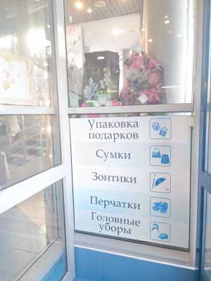 Продажа готового бизнеса