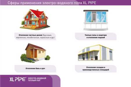 XL PIPE - ������������ �������