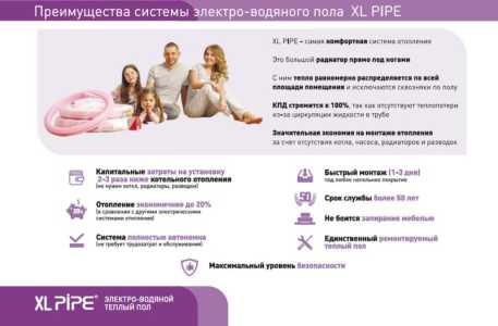 XL PIPE - ������������ �������