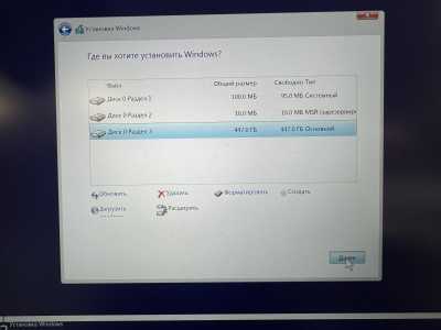 ����������� ������ windows 11 10 7 XP pro home