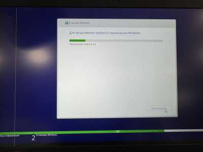����������� ������ windows 11 10 7 XP pro home