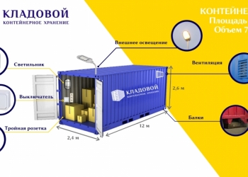 Компания Кладовой