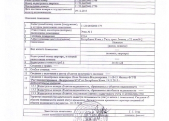 Торговое помещение 153,6 м2