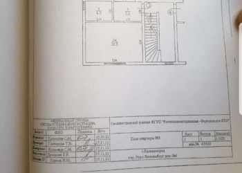2-к квартира, 64 м2, 2/3 эт.