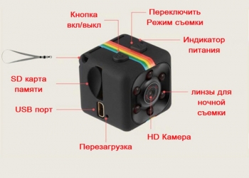 Мини HD Видеокамера SQ11. Звук, Датчик Движения, Ночная Съёмка. Новая