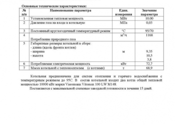 Блочно-модульная газовая котельная 10 мвт