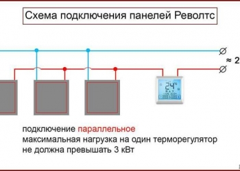 Инфракрасная система отопления Револтс