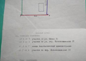 Участок в центре станицы ст Анастасиевской