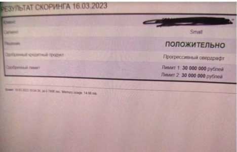 Получить кредит для бизнеса