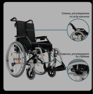 Инвалидная коляска